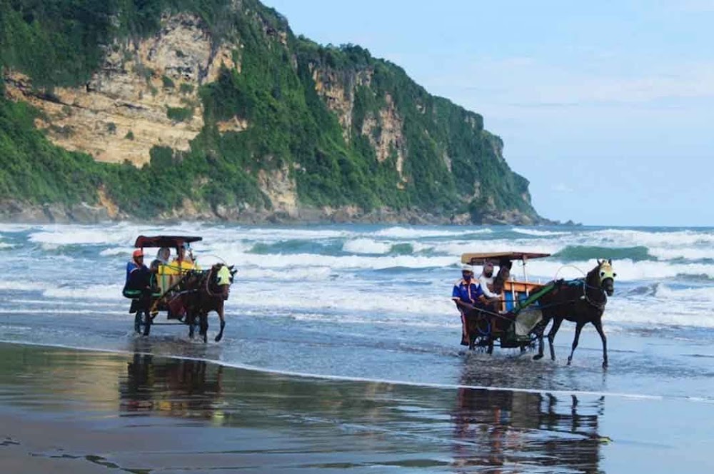 Parangtritis Beach