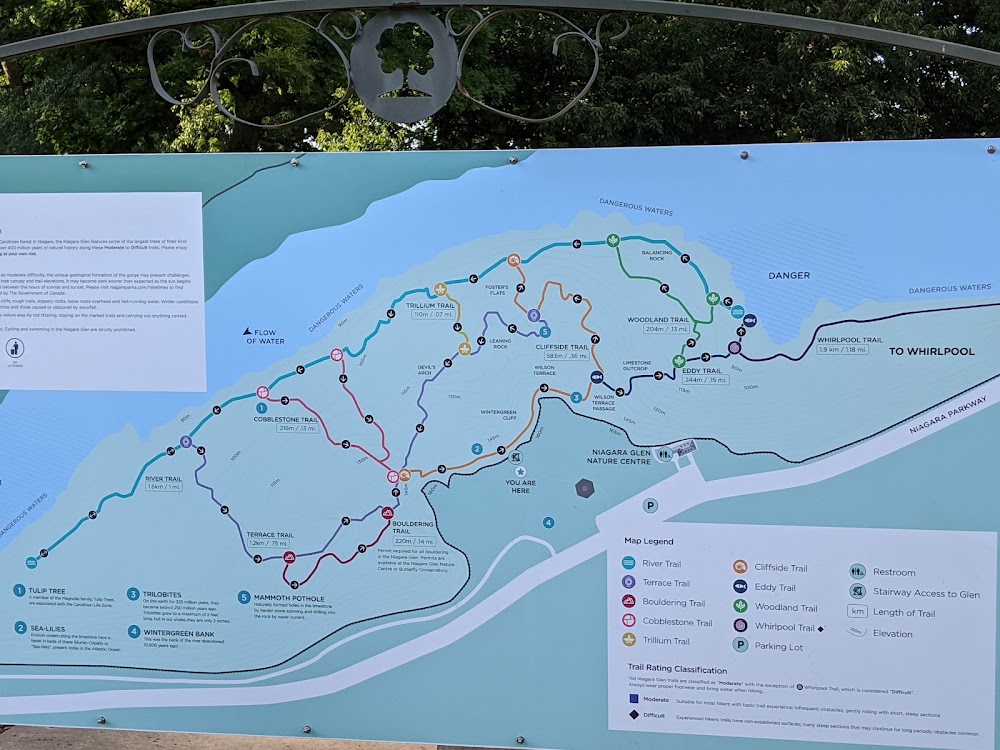 Niagara Glen Nature Centre photo 2