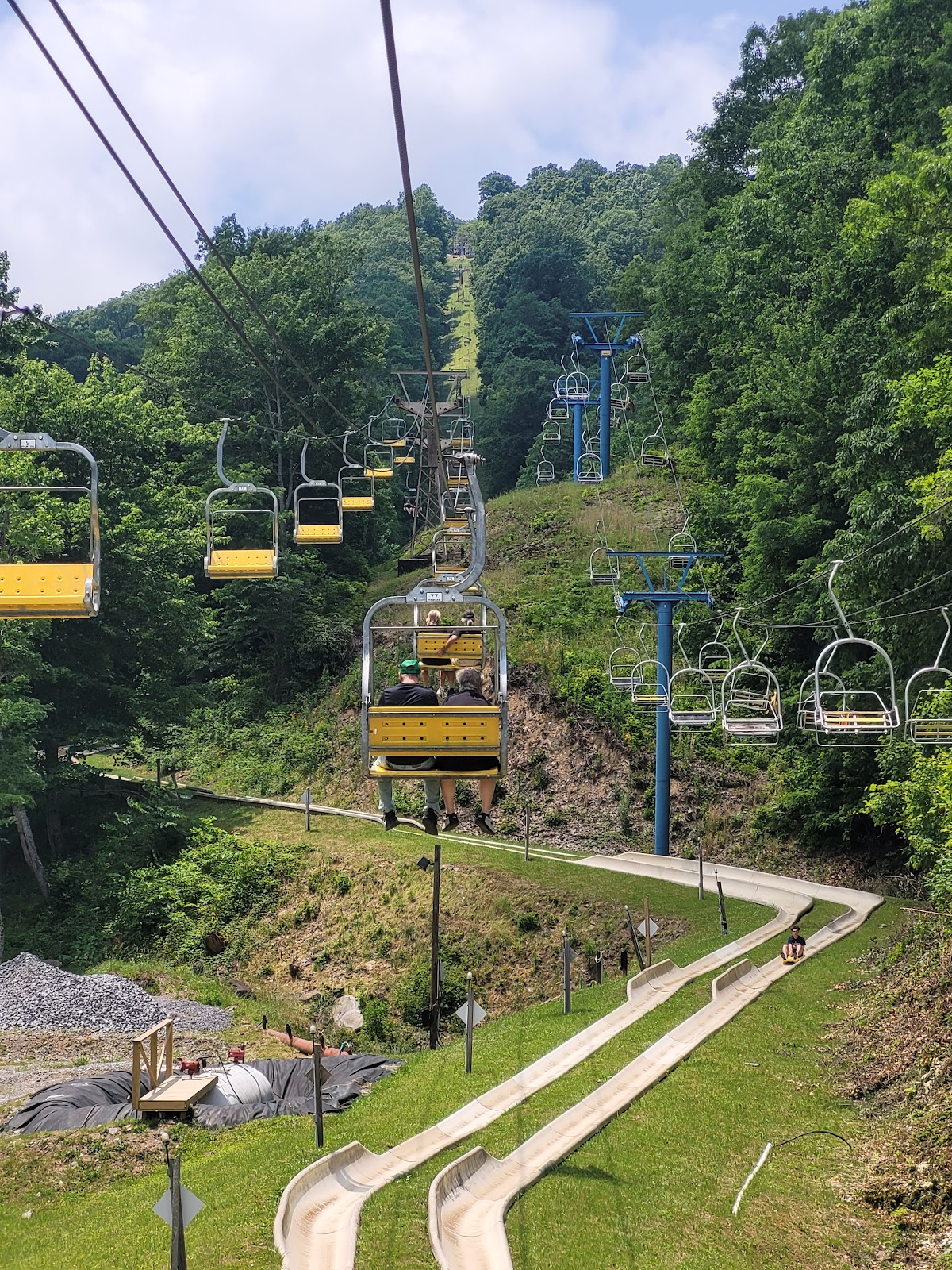 Ober Gatlinburg