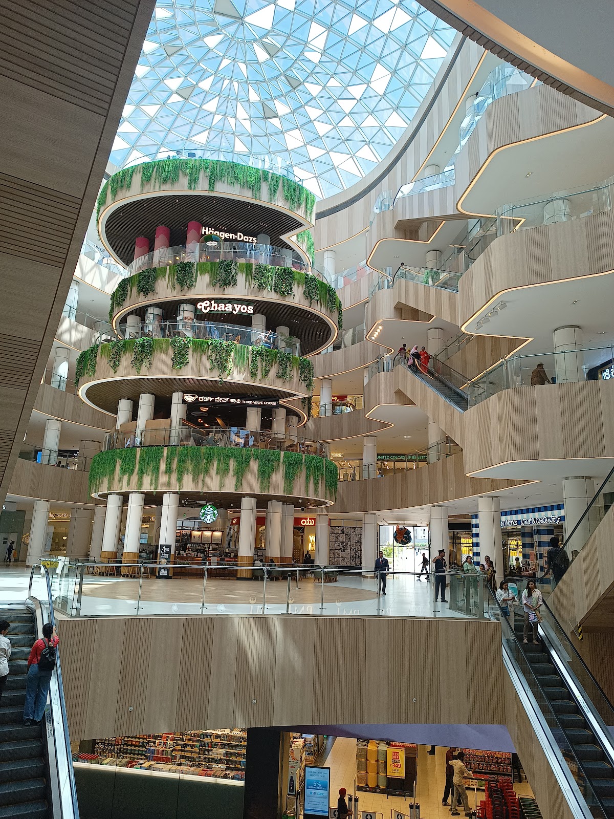 Forum Mall