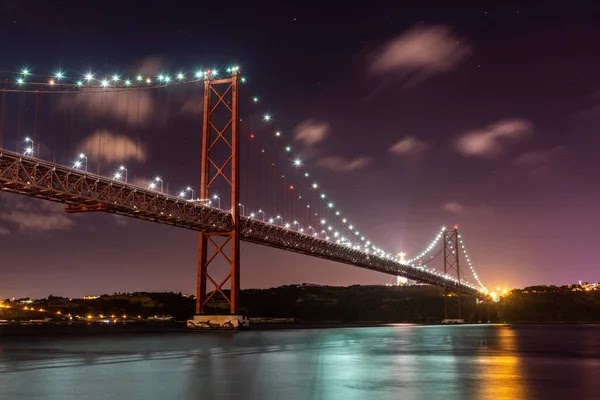 Tagus River Promenade